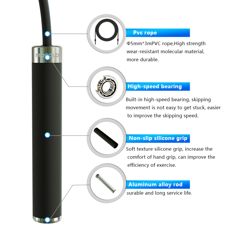Boxing Jump rope sport Excerci - Speed Skipping Rope review and price